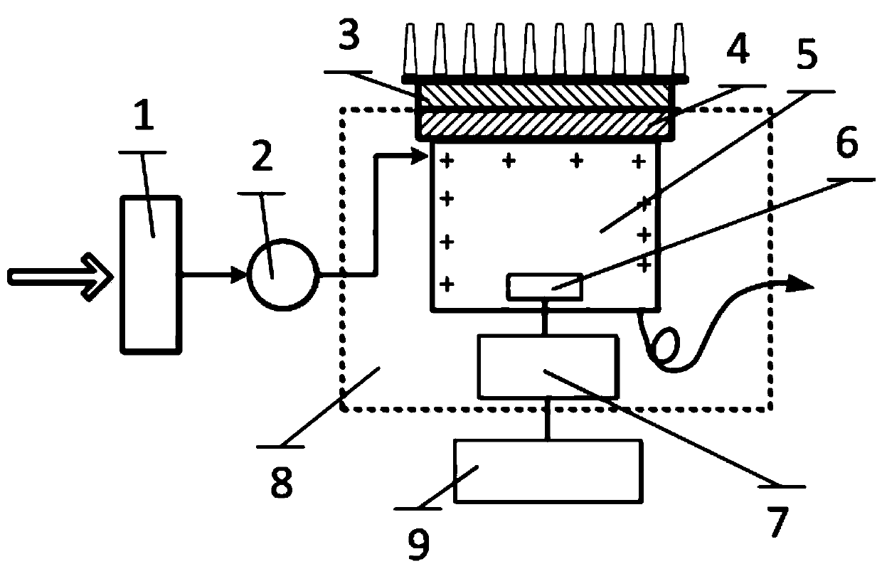 Radon Measuring Device Based on Electrostatic Collection Method Based on Semiconductor Refrigeration Technology