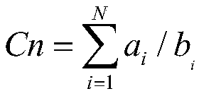 Business voucher matching method