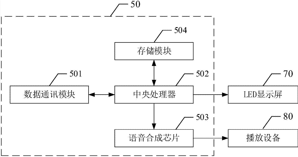 Audio control device and method