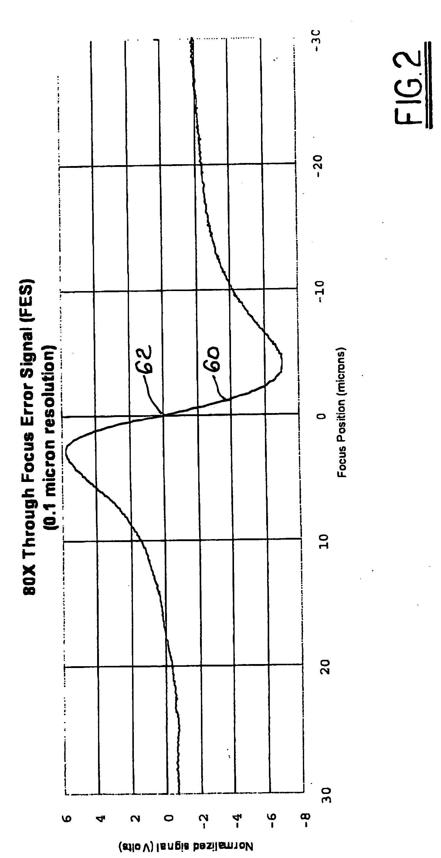 Method and apparatus for measuring wafer thickness