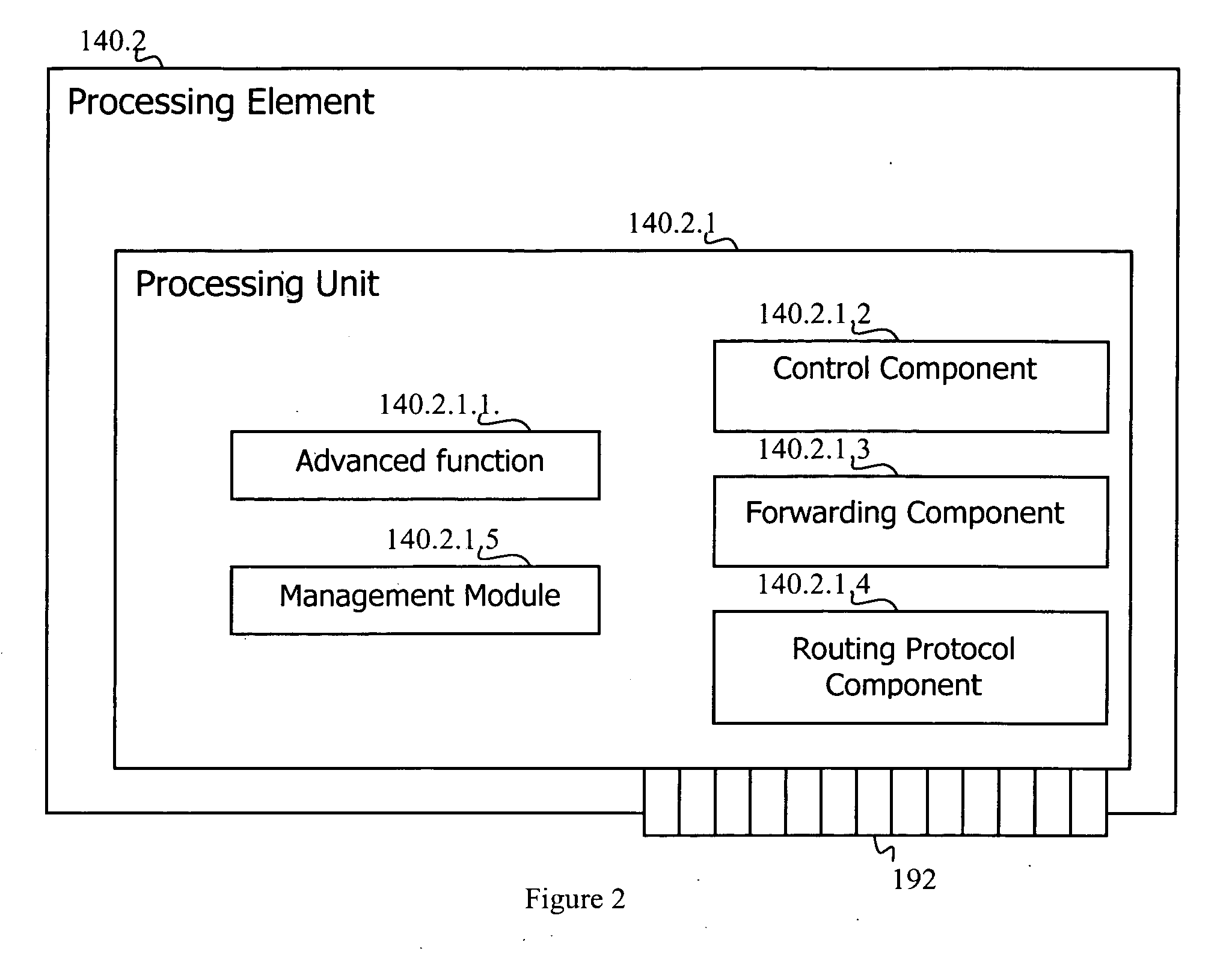 Adaptive router architecture using logical internal addressing