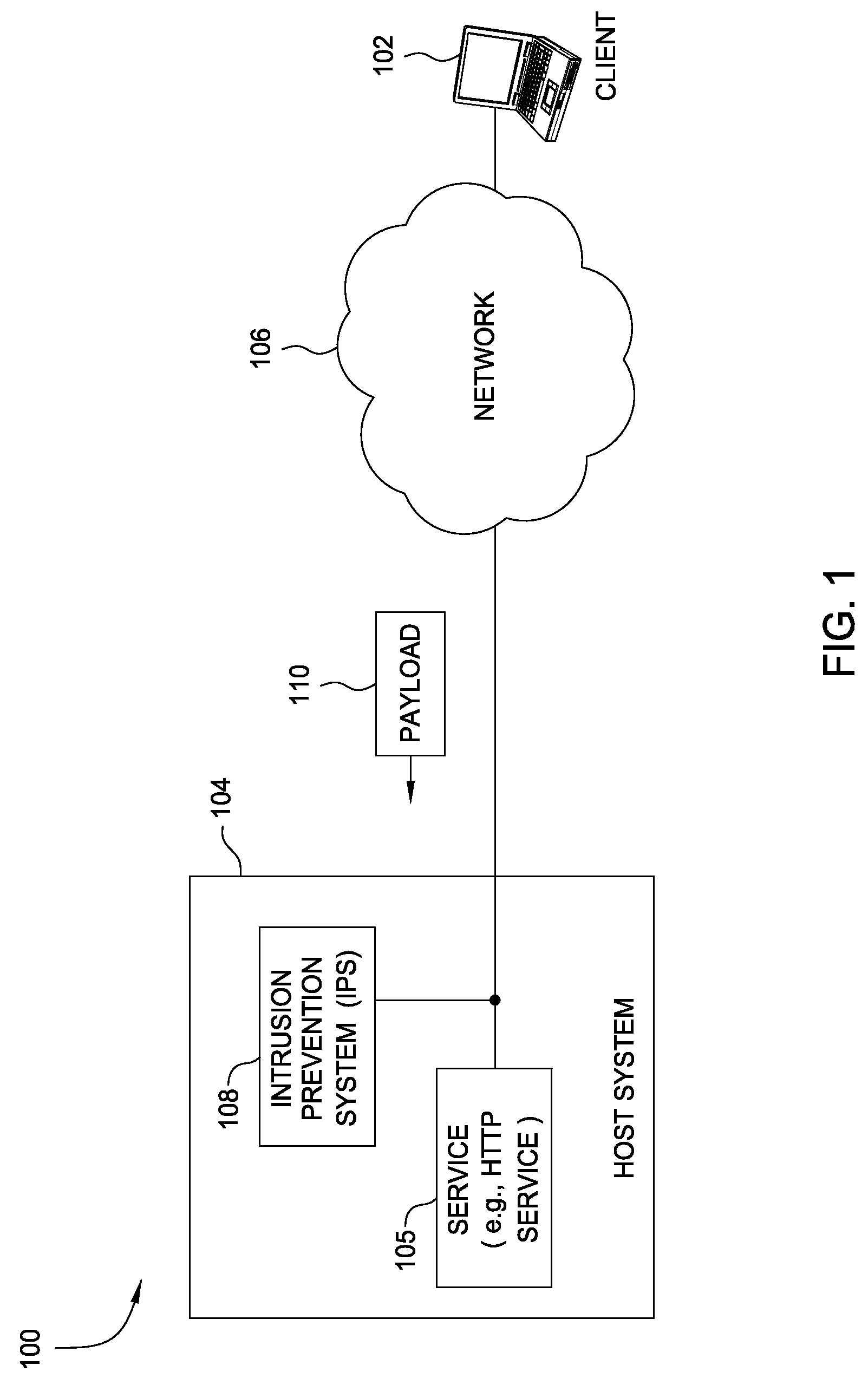 Attack-resistant verification of auto-generated Anti-malware signatures