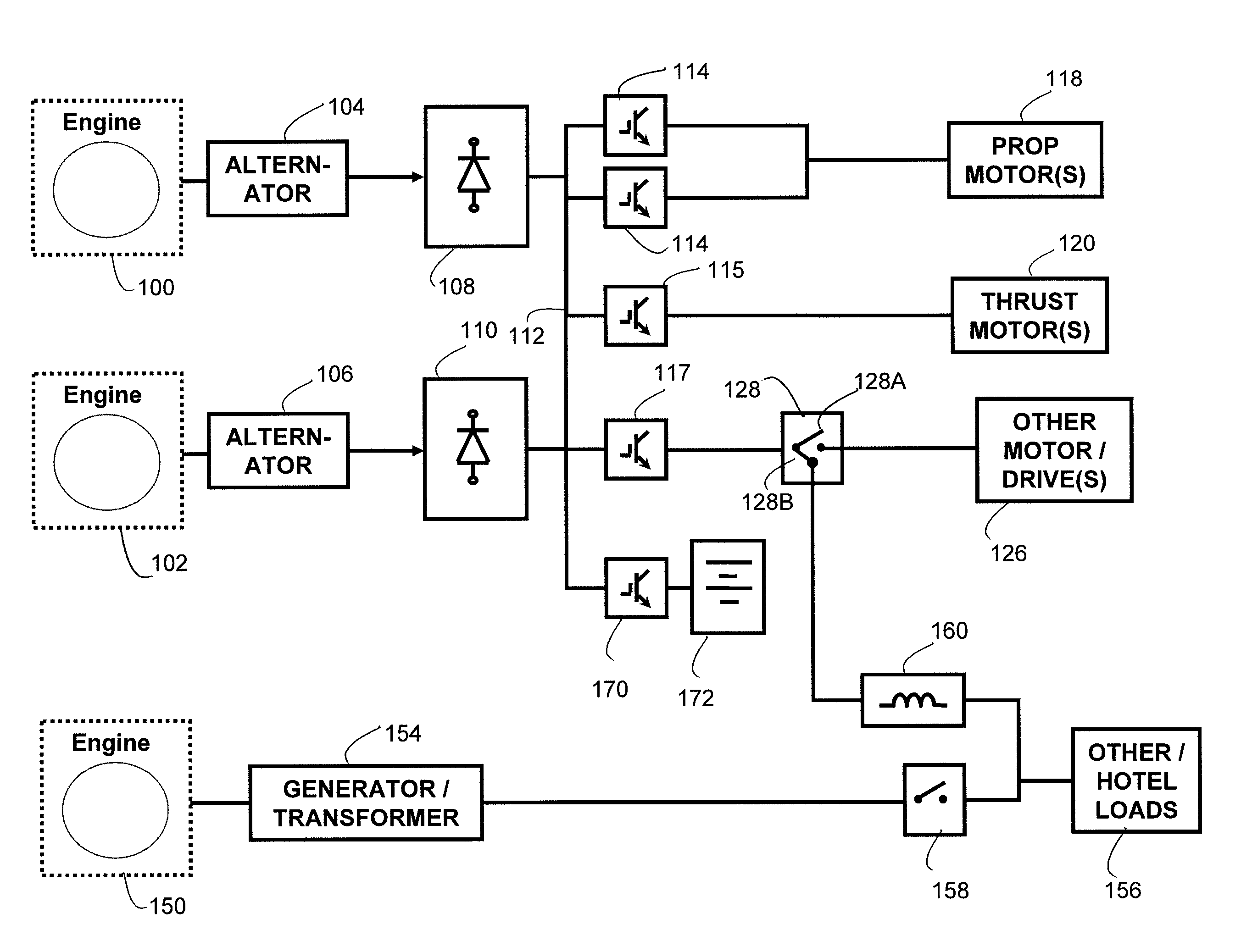 Power generation apparatus