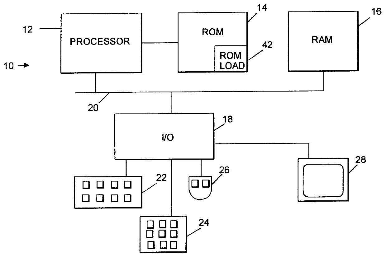 Embedded system having dynamically linked dynamic loader and method for linking dynamic loader shared libraries and application programs