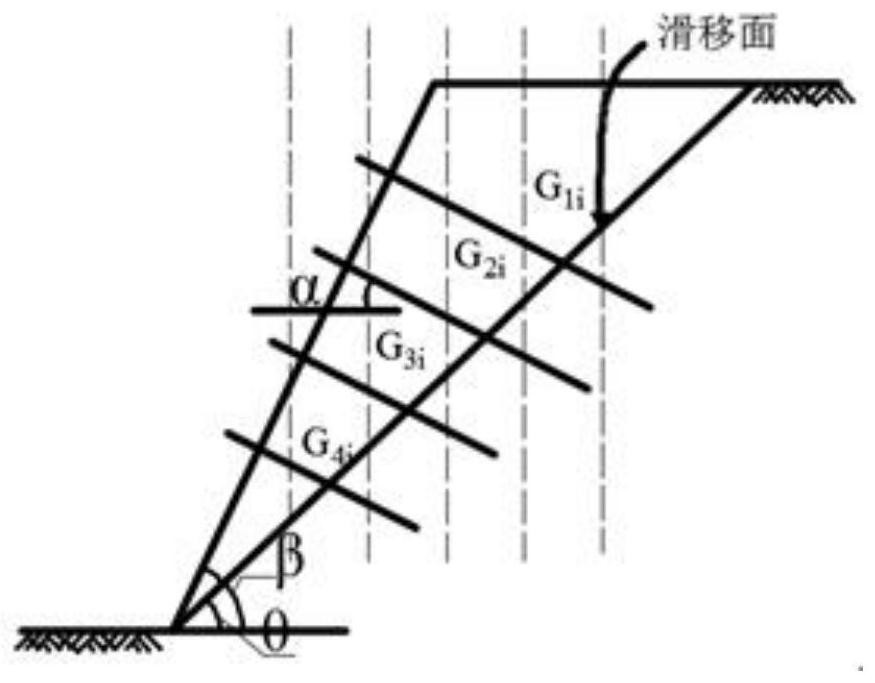 Optimal determination method of rock slope prestressed bolt reinforcement parameters