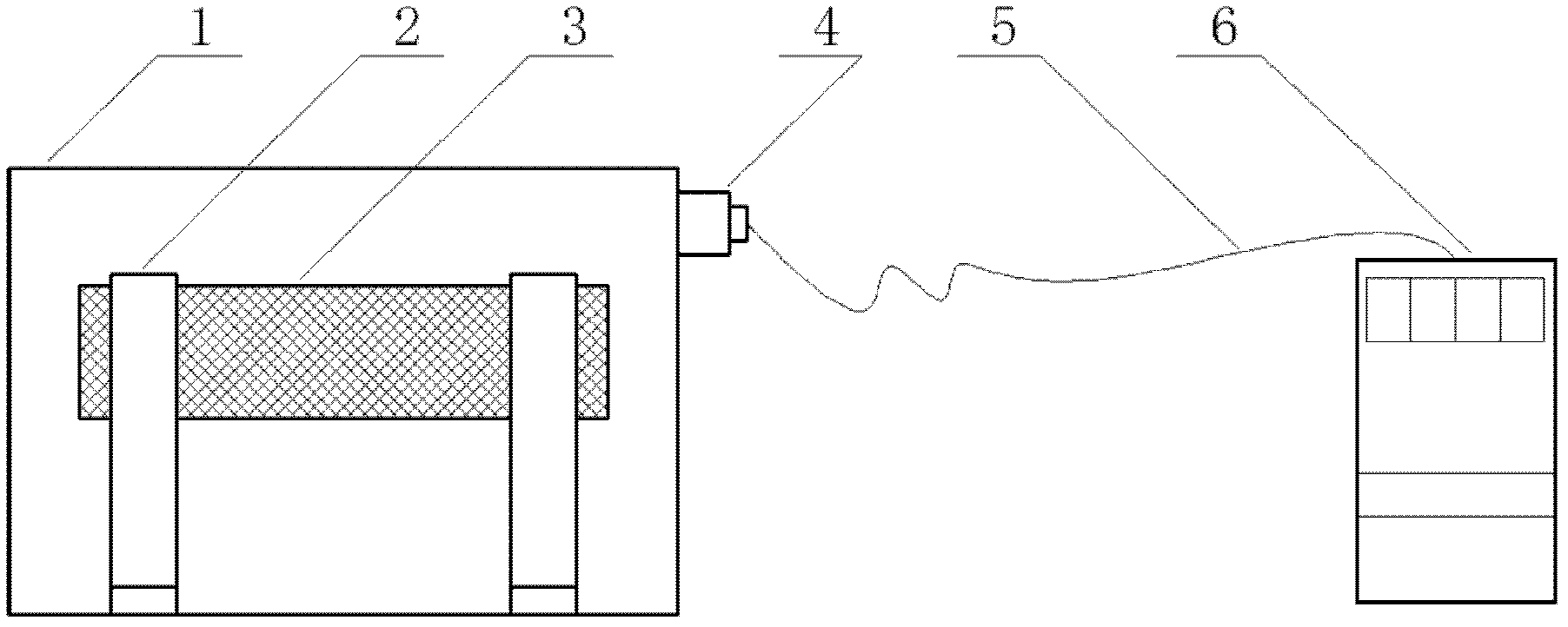 Rotary speed measuring device and rotary speed measuring method