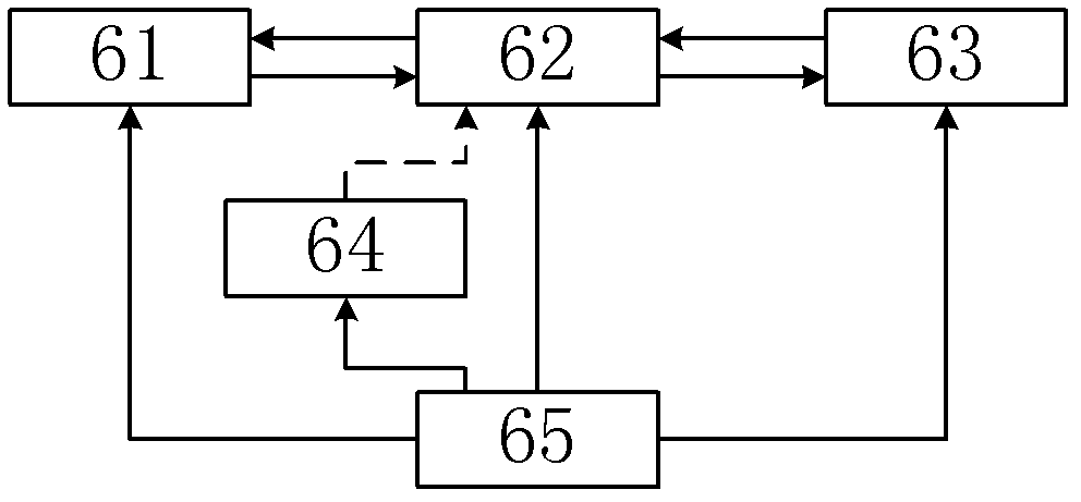 Rotary speed measuring device and rotary speed measuring method