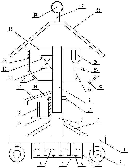 Rat-proof device for warehouse