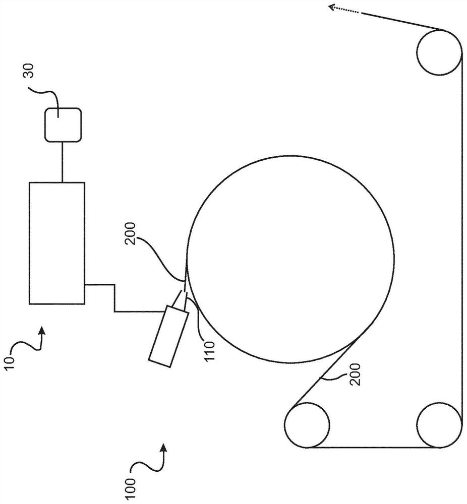 Adjusting device and method for controlling an exit thickness of a nozzle exit gap of a flat film machine