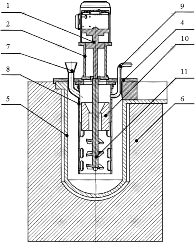 Device and method for efficiently preparing SiC-particle-reinforced aluminum-based composite material with high quality