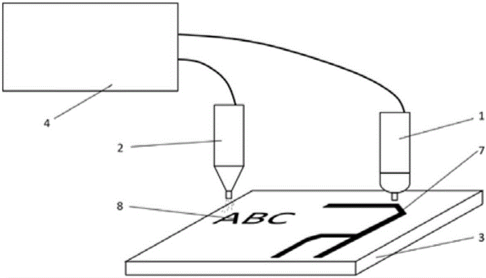 Printing method and device for inkjet and liquid metal mixed printing and product