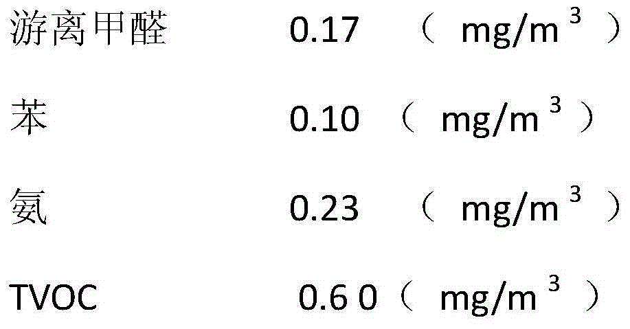 Diatomite ceramic and preparation method thereof