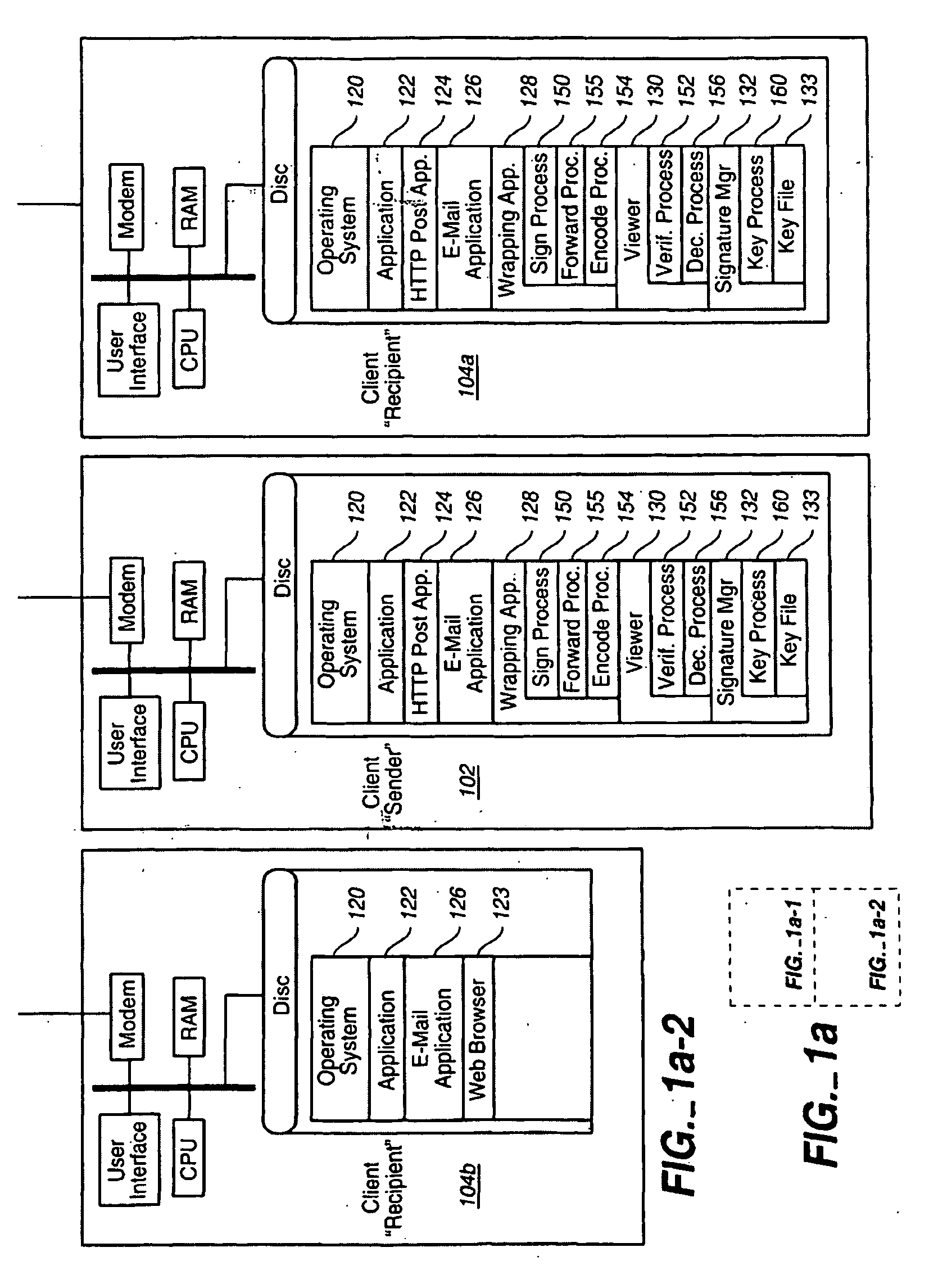 Secure message forwarding system detecting user's preferences including security preferences