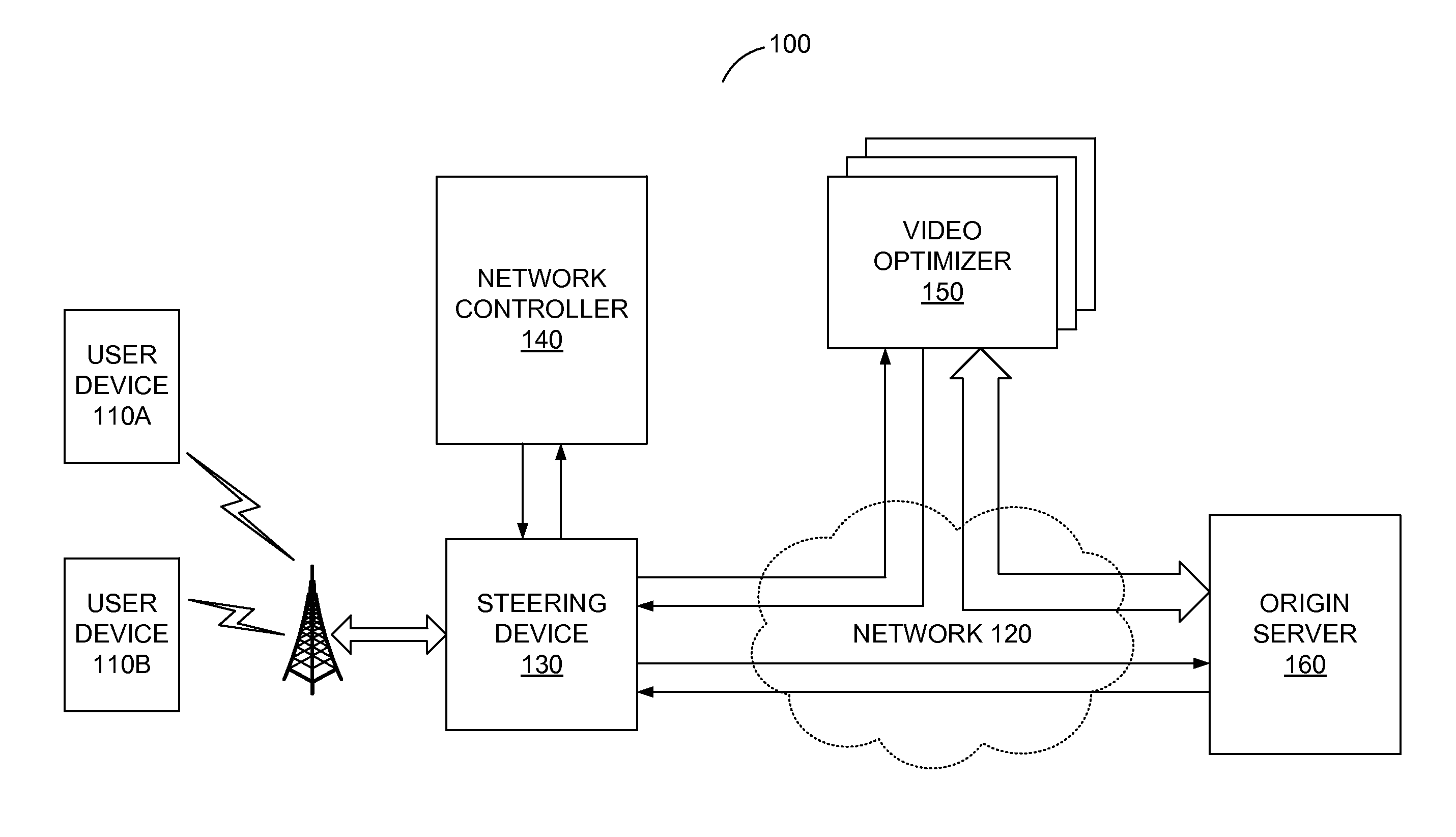 Real-Time Network Monitoring and Subscriber Identification with an On-Demand Appliance