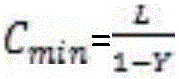 Dynamic signal lamp assessment method and system based on genetic algorithm