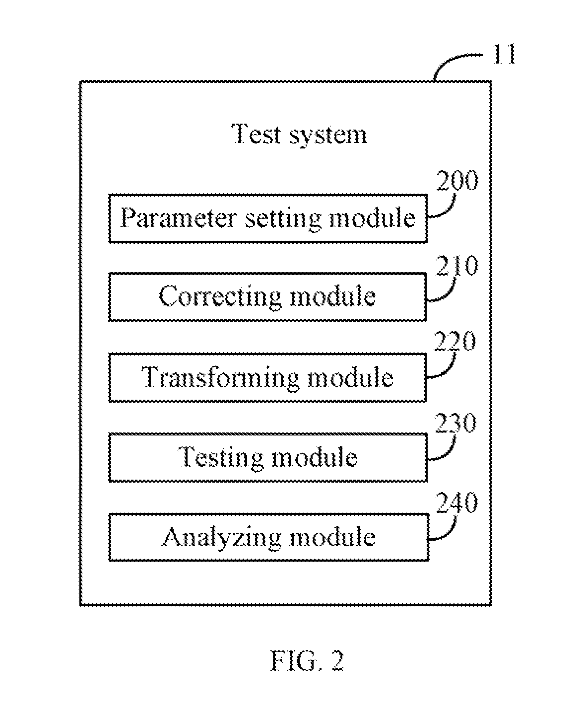 Signal testing system and method of a printed circuit board