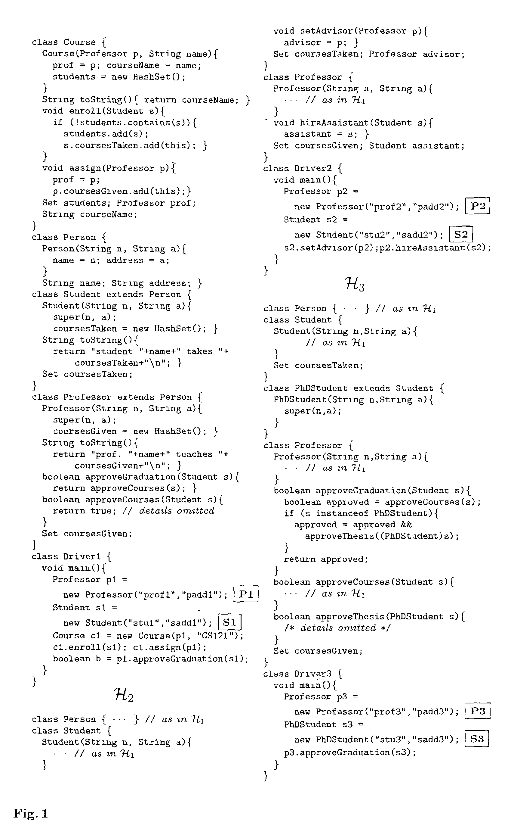 Semantics-based composition of class hierarchies