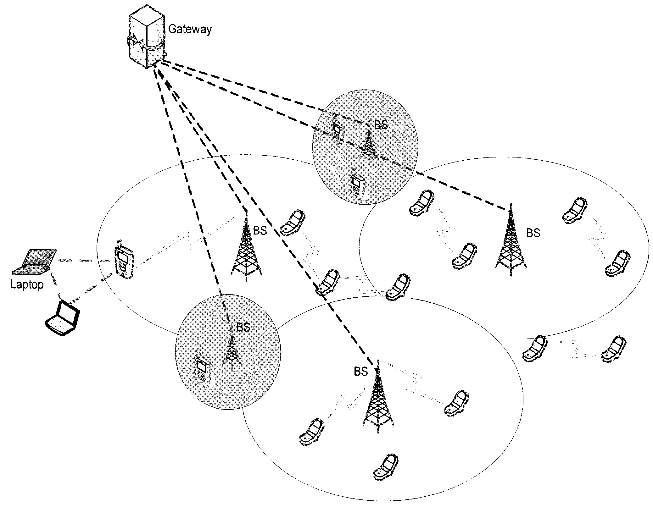 Autonomous unlicensed band reuse in mixed cellular and device-to-device network