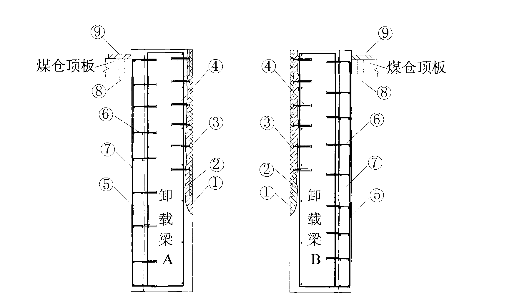 Method for reinforcing unloading beams of unloading station of coal mine