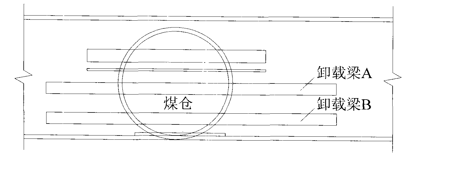 Method for reinforcing unloading beams of unloading station of coal mine