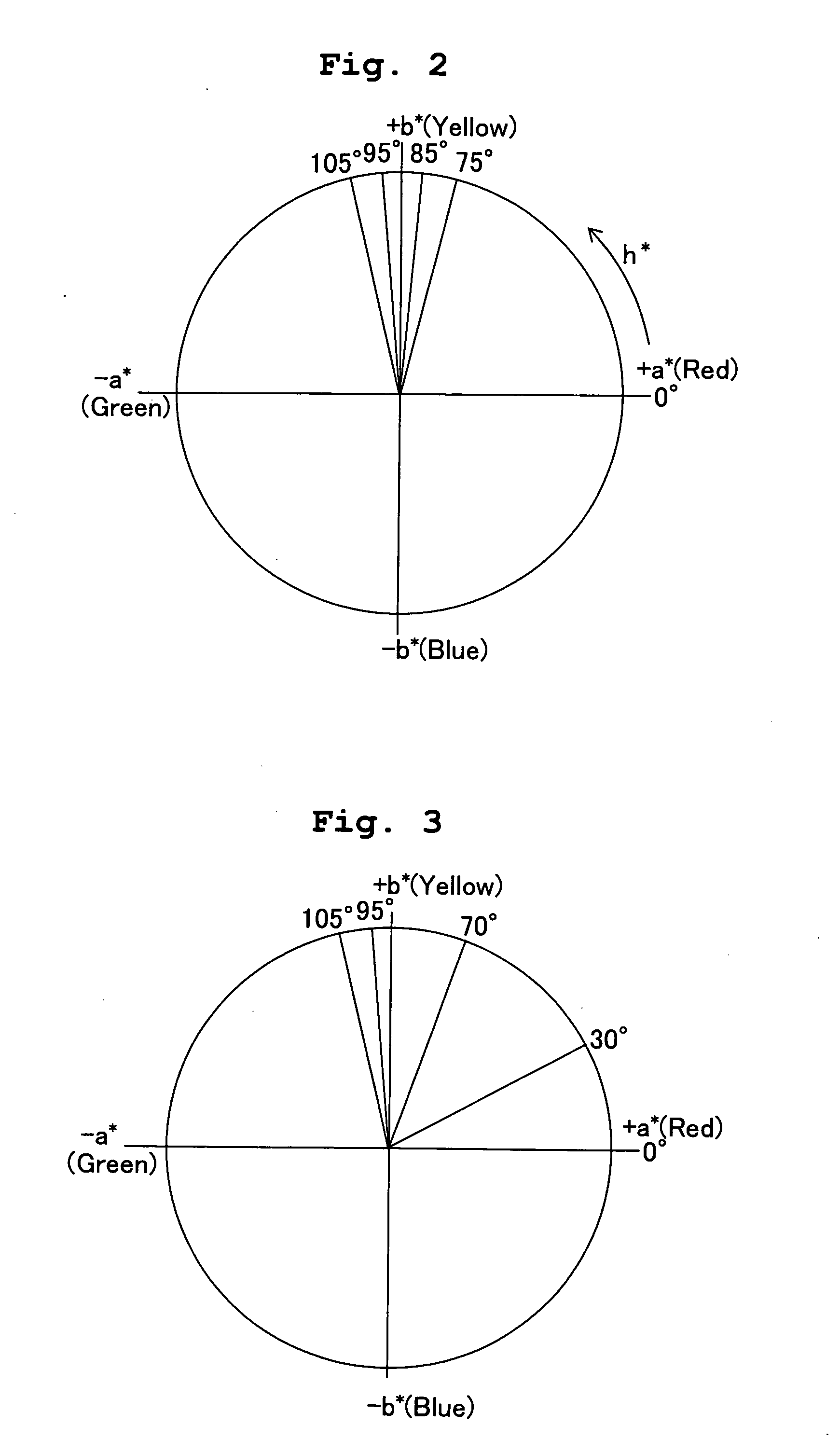 Water base ink set for ink-jet recording