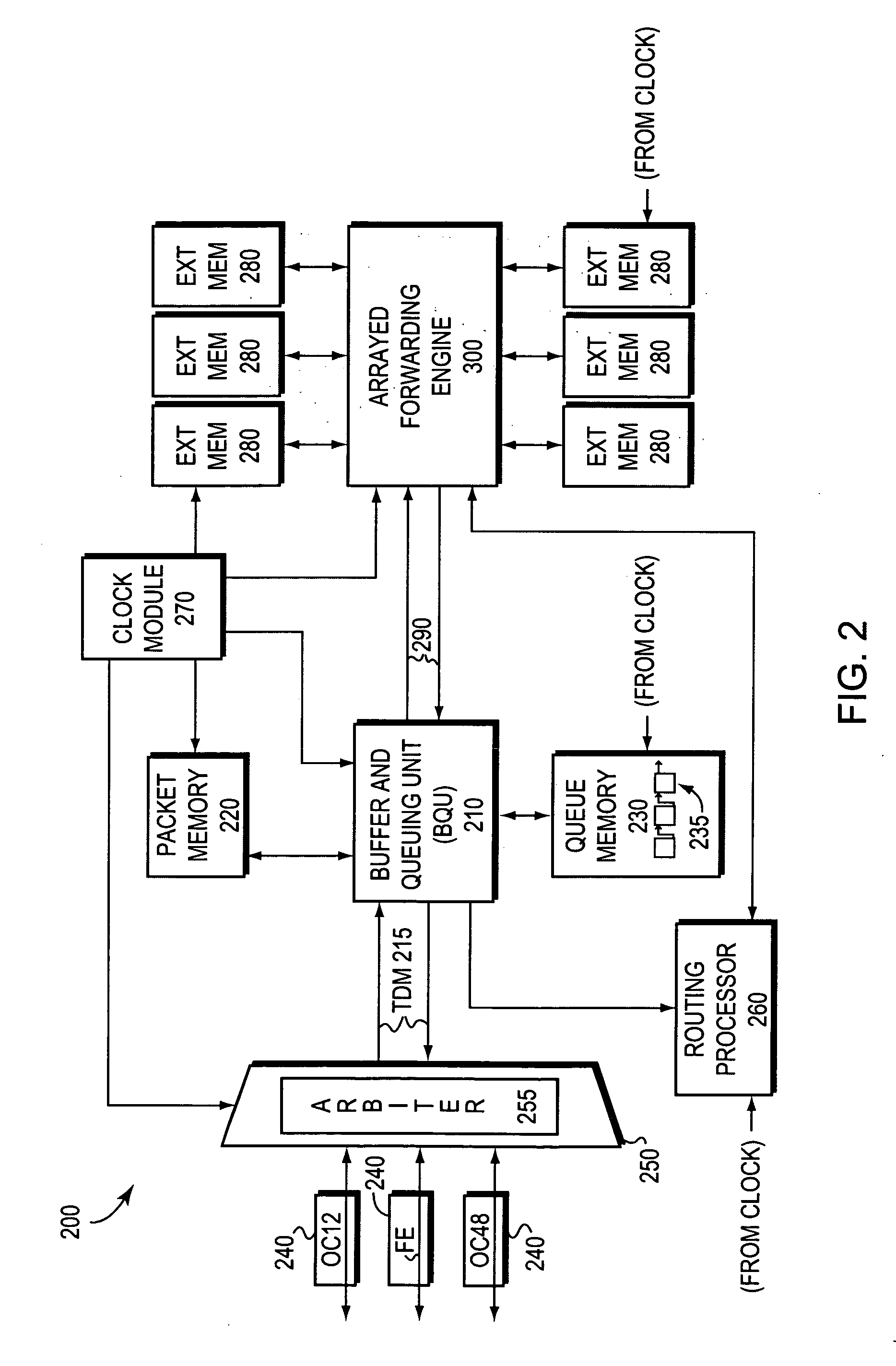 System and method for dynamic ordering in a network processor