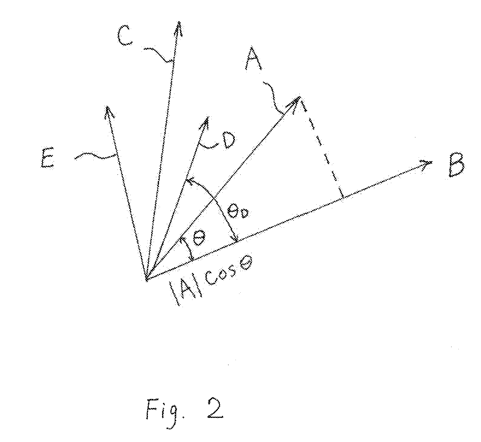 Computer-Implemented Method For Enhancing Product Sales