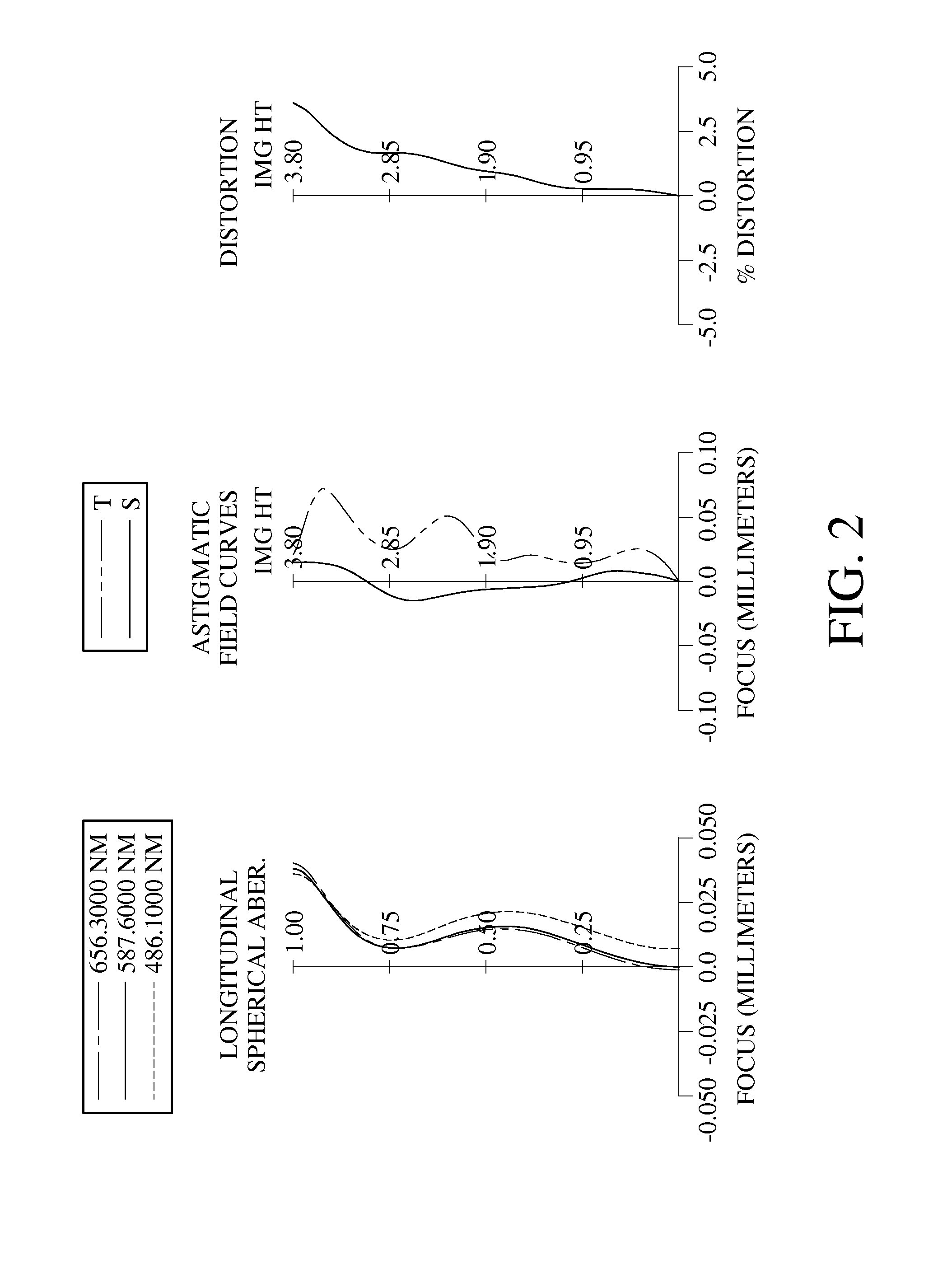 Photographing optical lens assembly, image capturing unit and electronic device