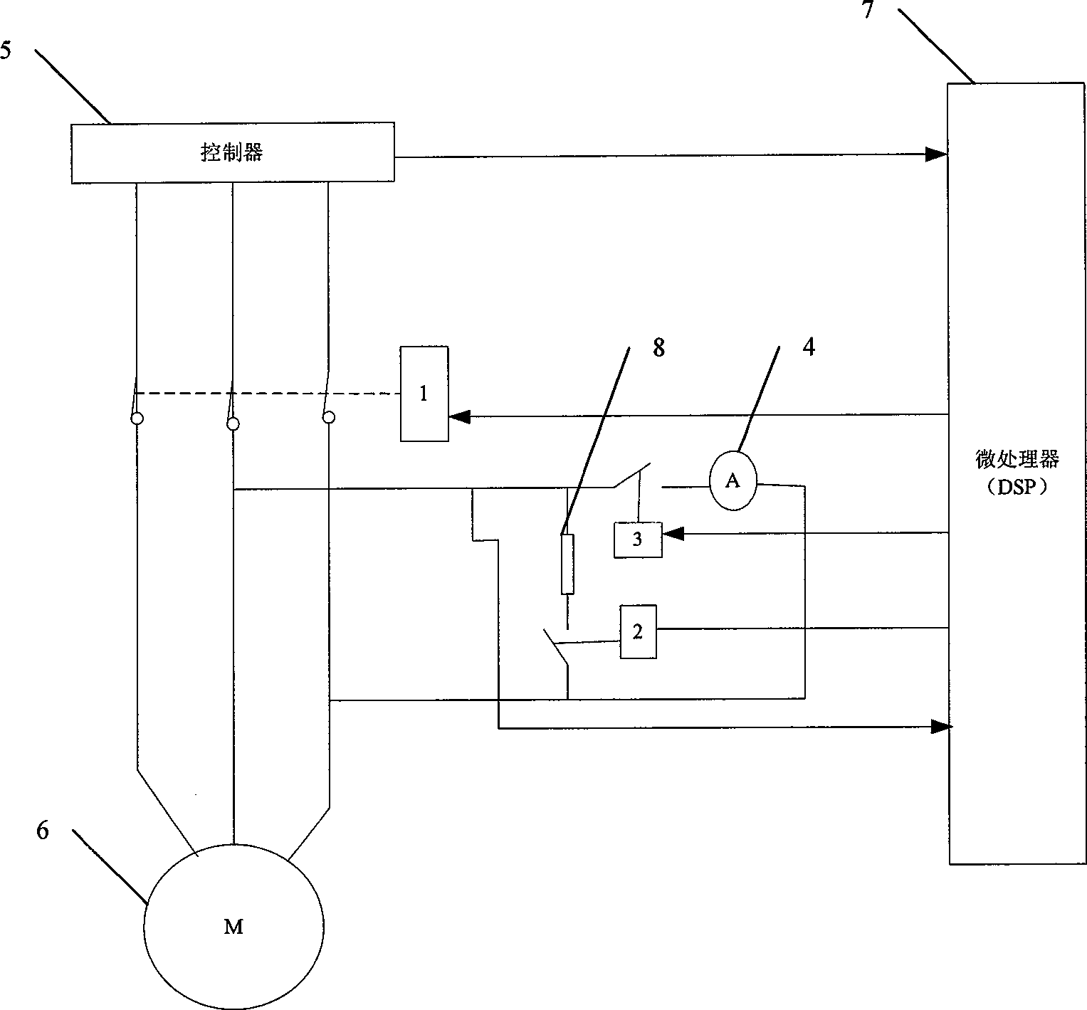 Rapid warm raising measurement set for electric automobile motor drive system and measurement method