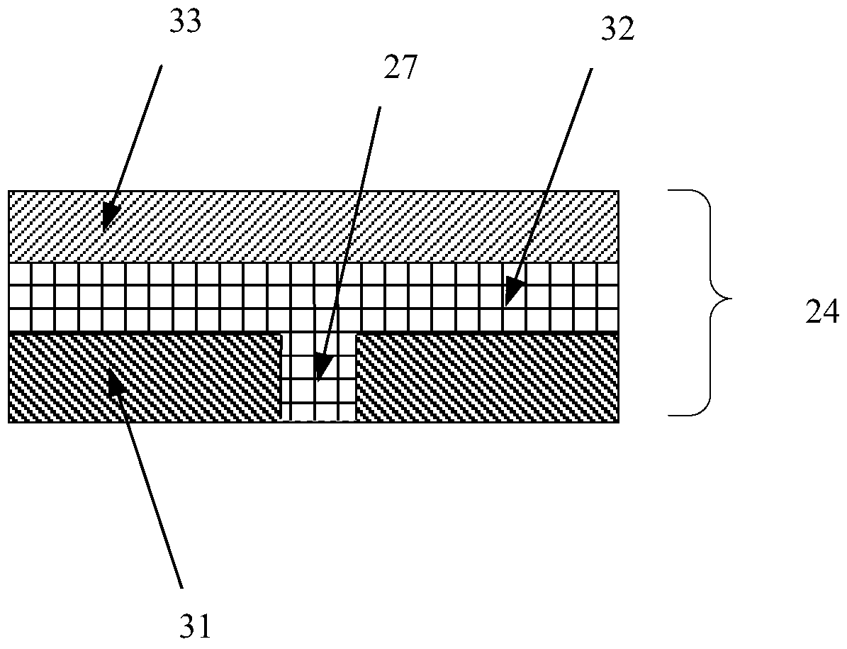 Display panel, manufacturing method and electronic device