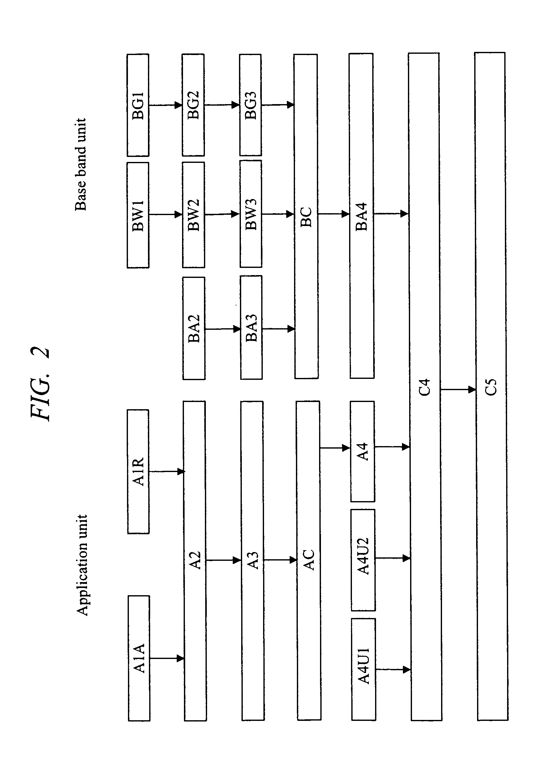 Semiconductor integrated circuit device