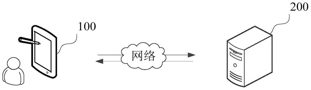 Network connection method and device, computer equipment and storage medium