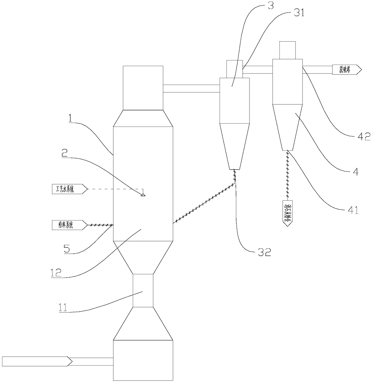 Quicklime circulating fluidized bed grading dry digestion system