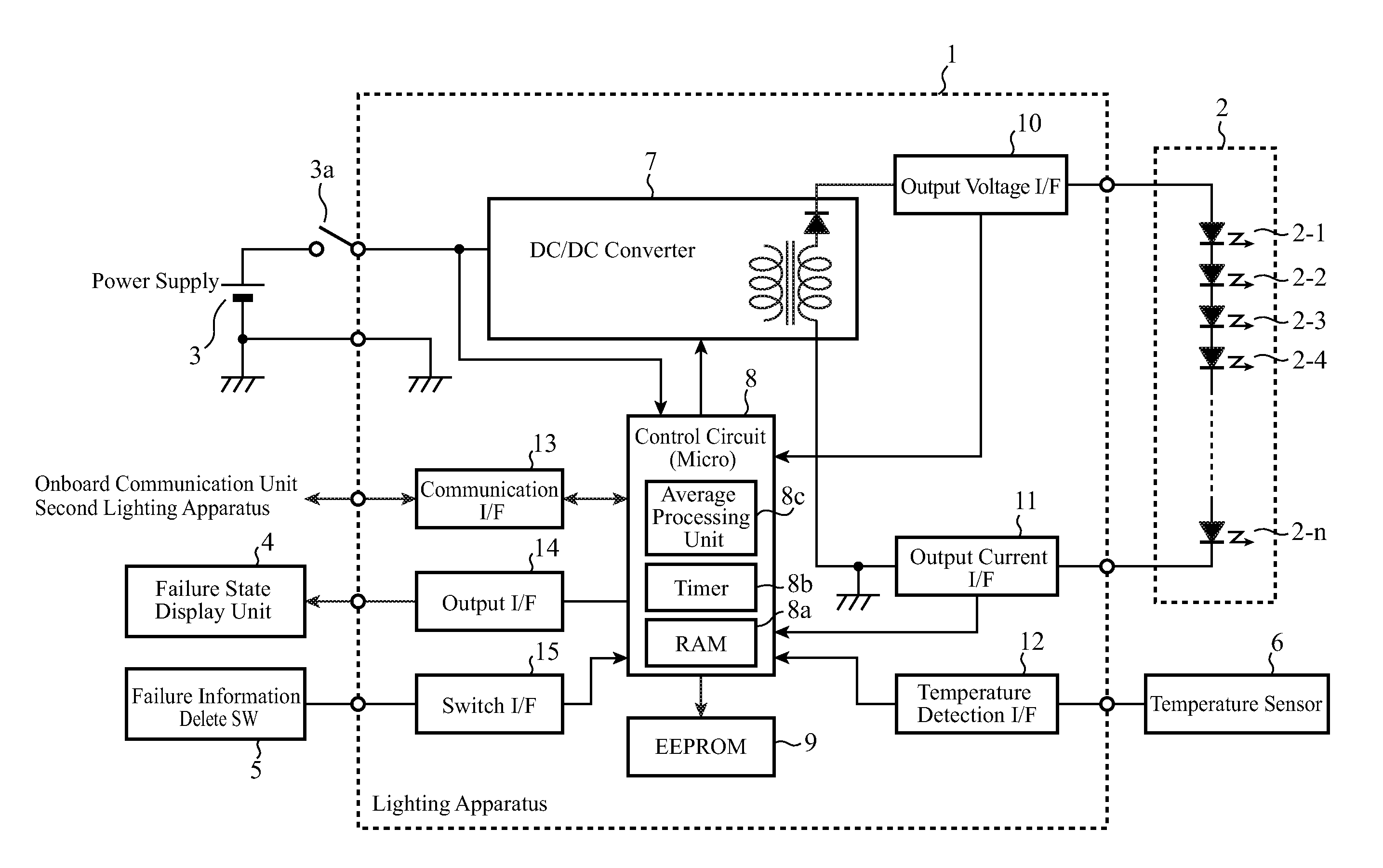 Headlamp LED lighting apparatus and vehicle headlamp lighting system