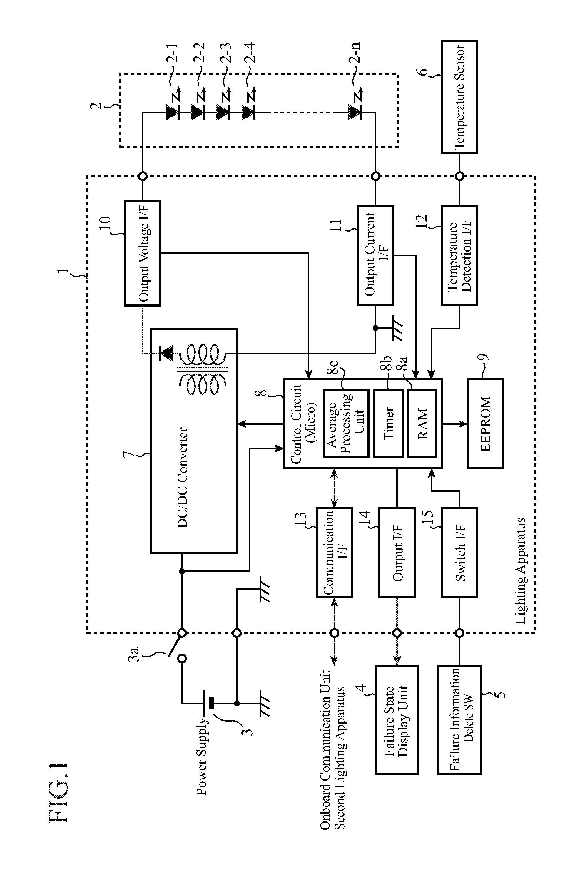 Headlamp LED lighting apparatus and vehicle headlamp lighting system