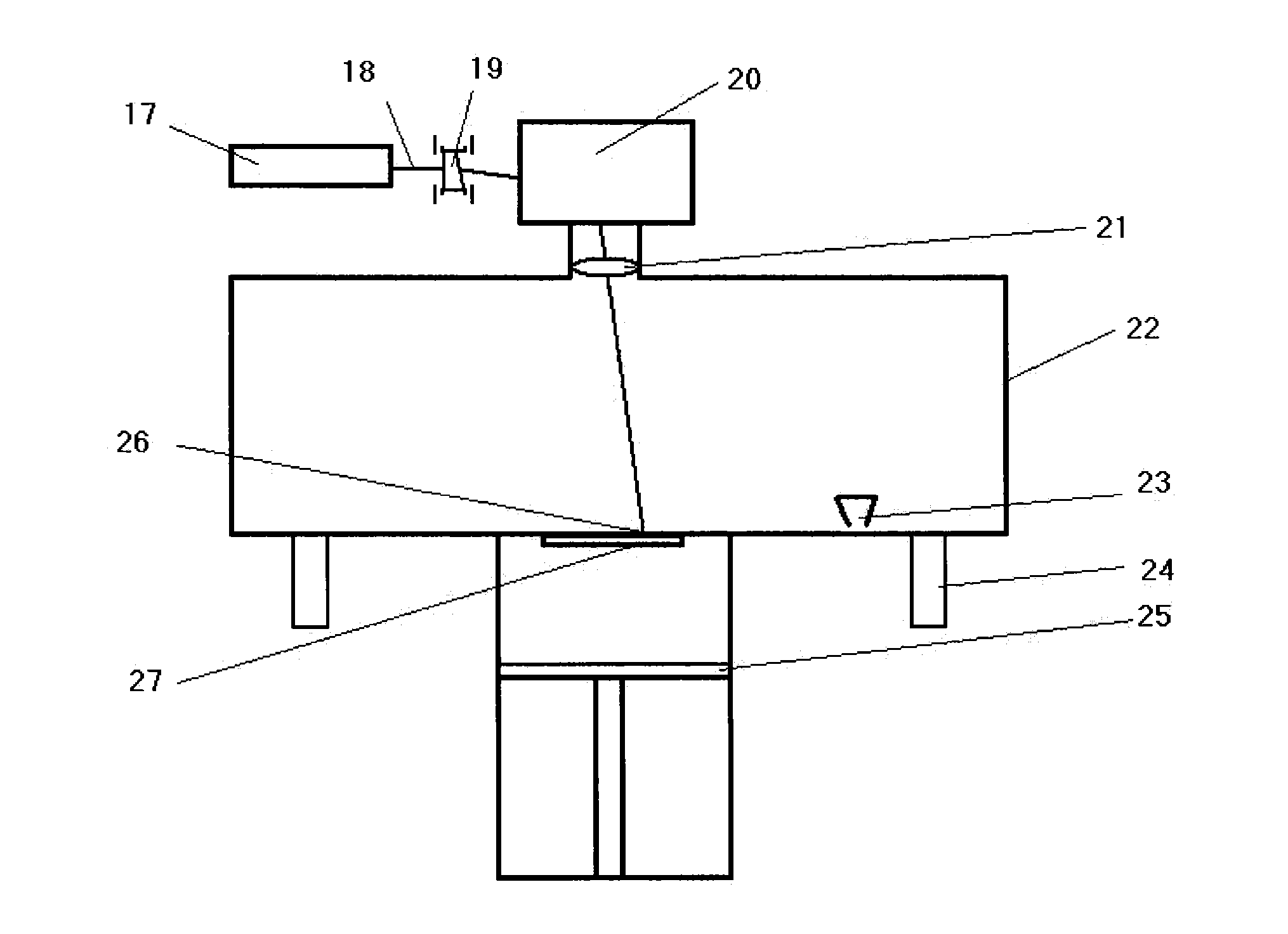 Process for melting/sintering powder particles for the layer-by-layer production of three-dimensional objects