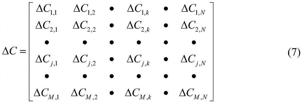 Damaged cable concentrated load recognition method based on hybrid monitoring in process of linear displacement