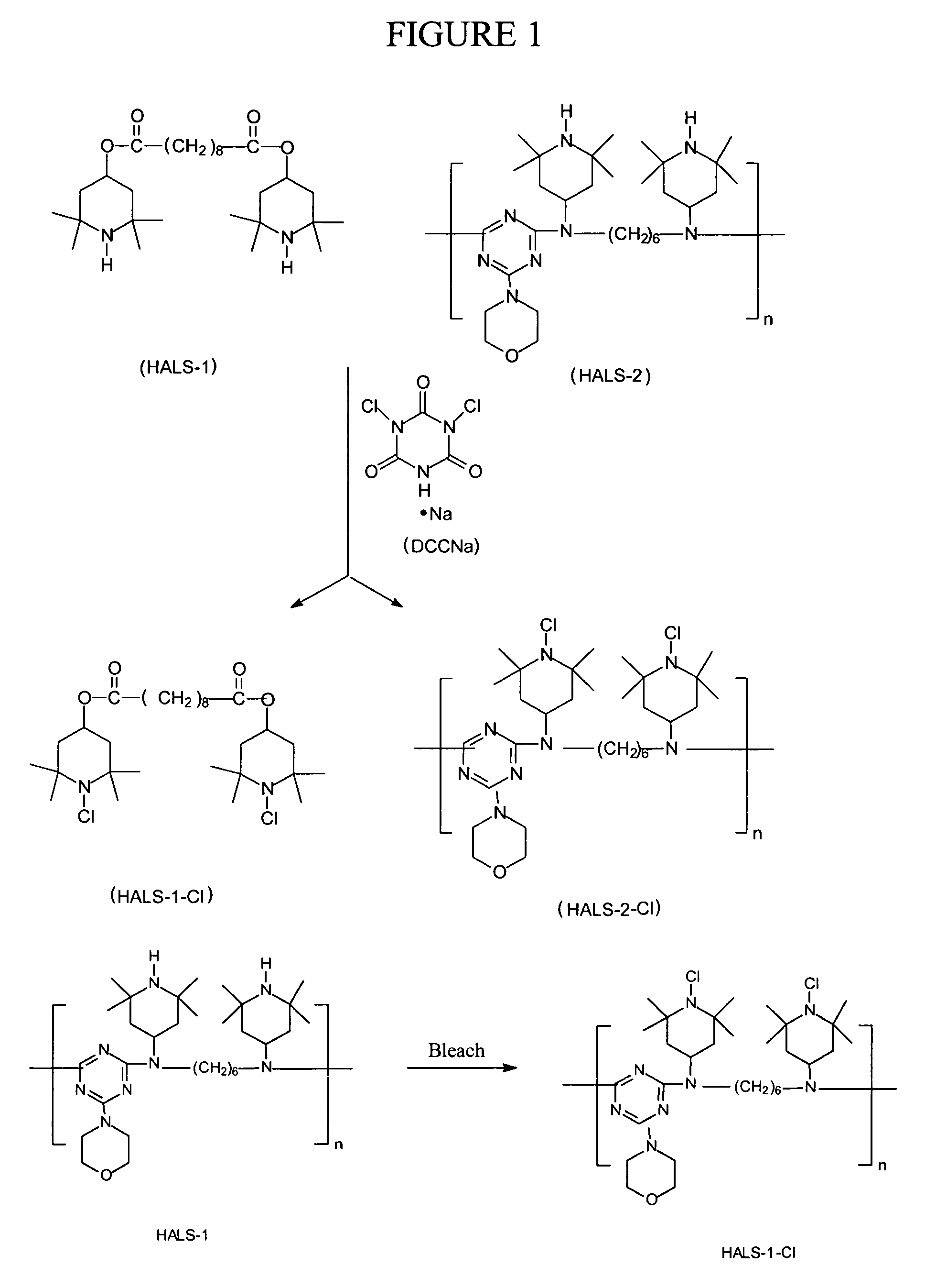 Method for transformation of conventional and commercially important polymers into durable and rechargeable antimicrobial polymeric materials