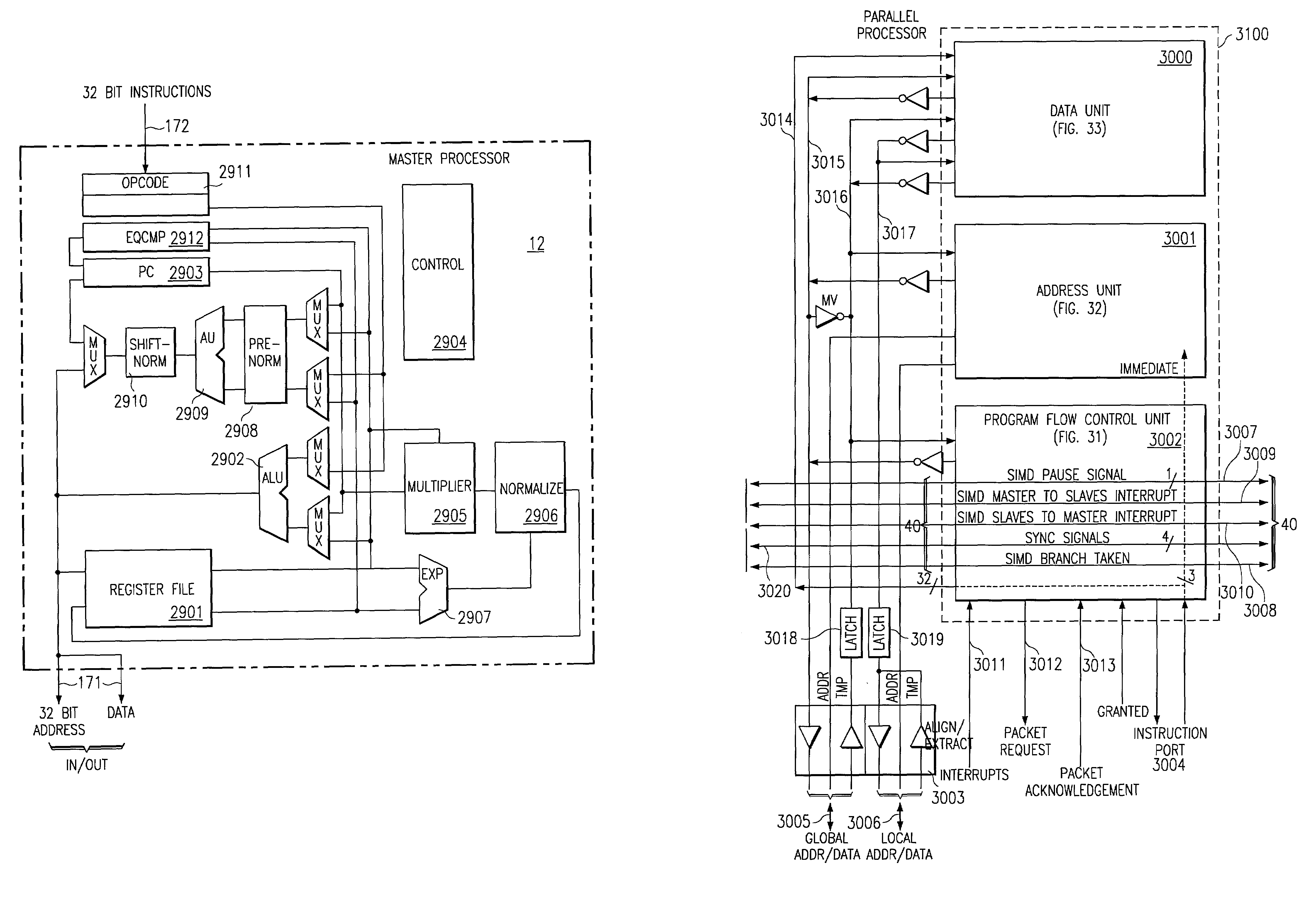 Single integrated circuit embodying a dual heterogenous processors with separate instruction handling hardware