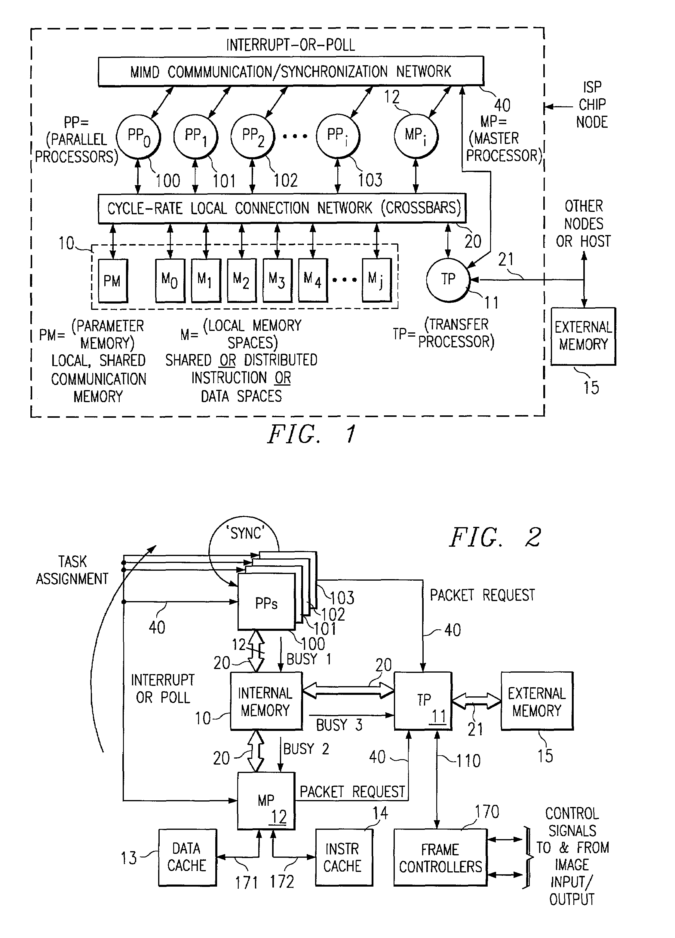 Single integrated circuit embodying a dual heterogenous processors with separate instruction handling hardware