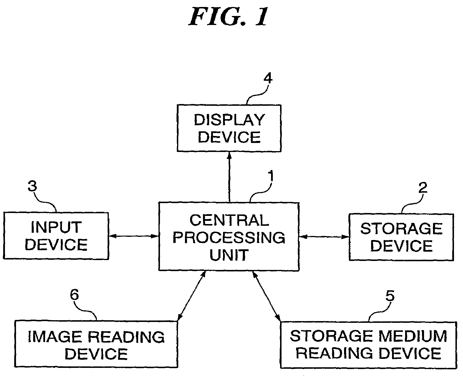 Document processing apparatus for searching documents, control method therefor, program for implementing the method, and storage medium storing the program