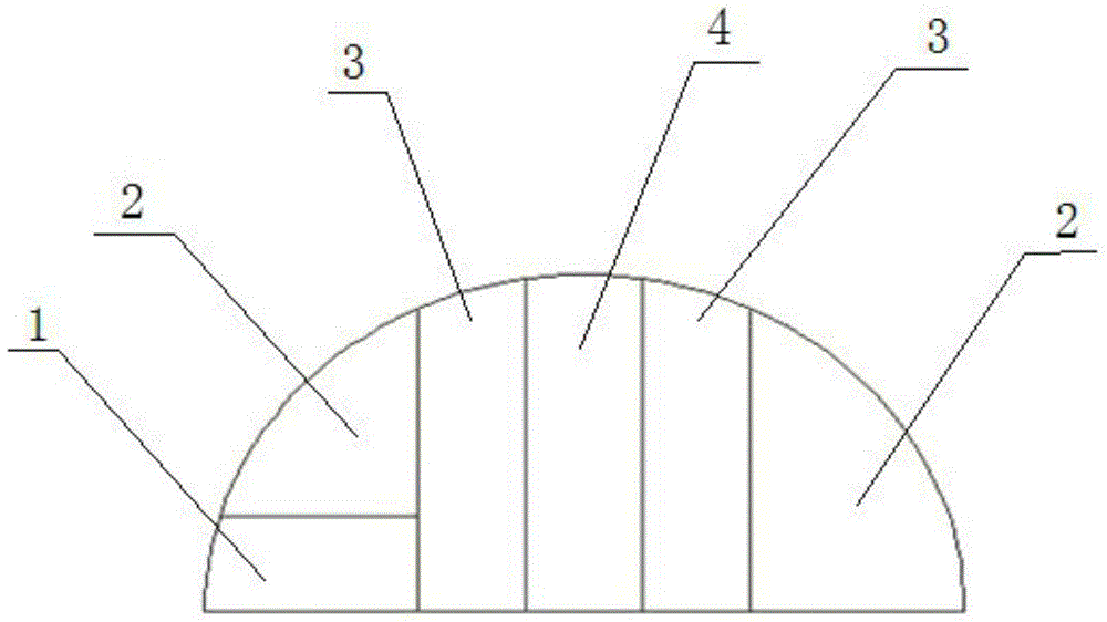 Ring excavation construction method for underground large-span spherical-cap-shaped dome under weak surrounding rock