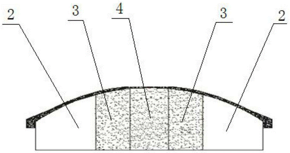 Ring excavation construction method for underground large-span spherical-cap-shaped dome under weak surrounding rock