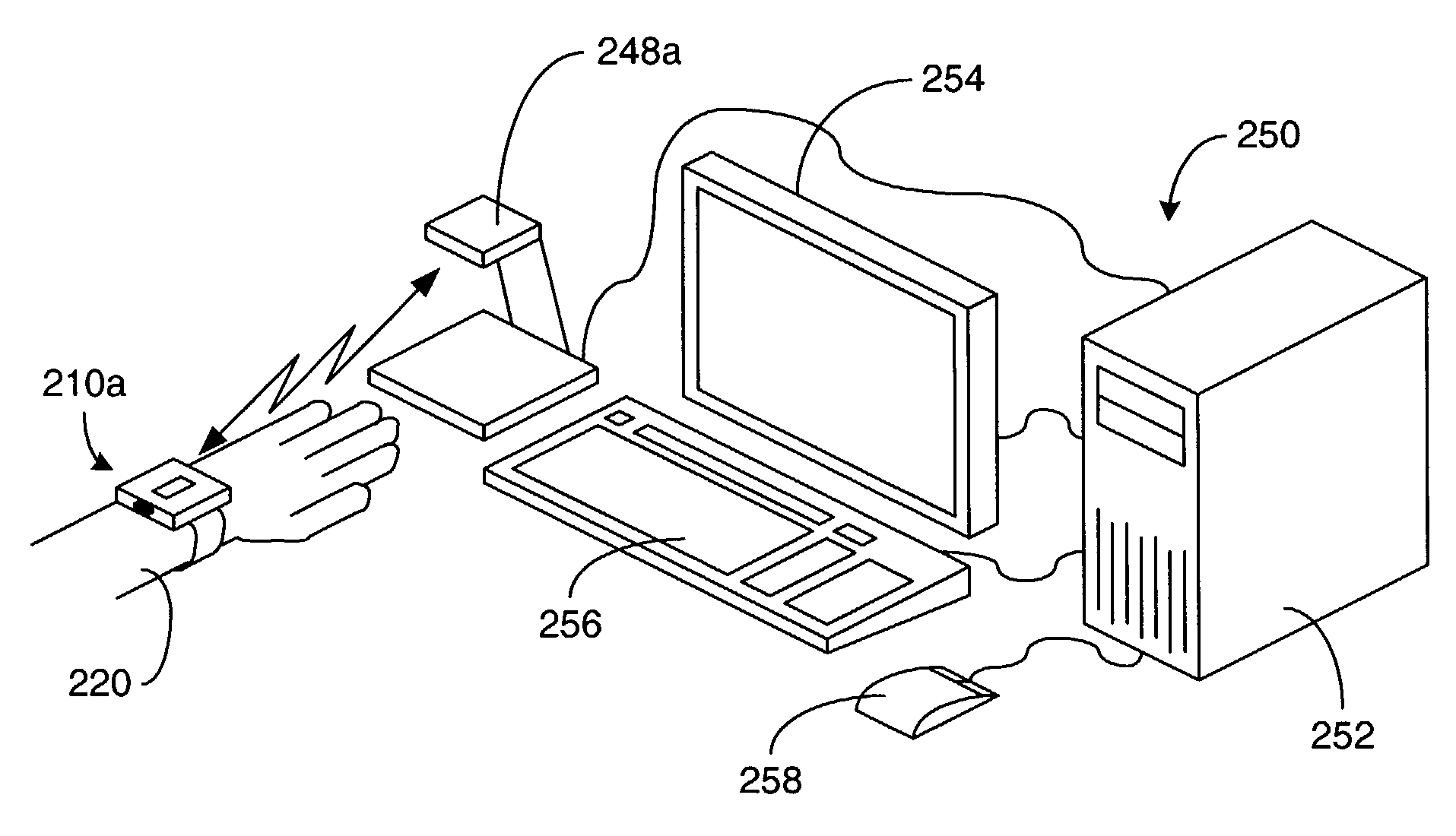 Personal authentication method and apparatus sensing user vicinity