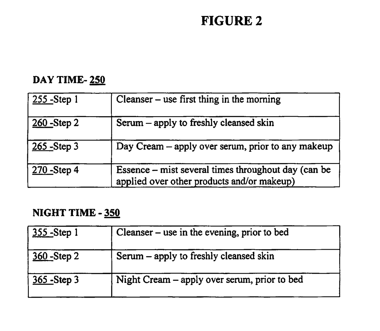 Autophagy activation nutrient complex, compositions and methods