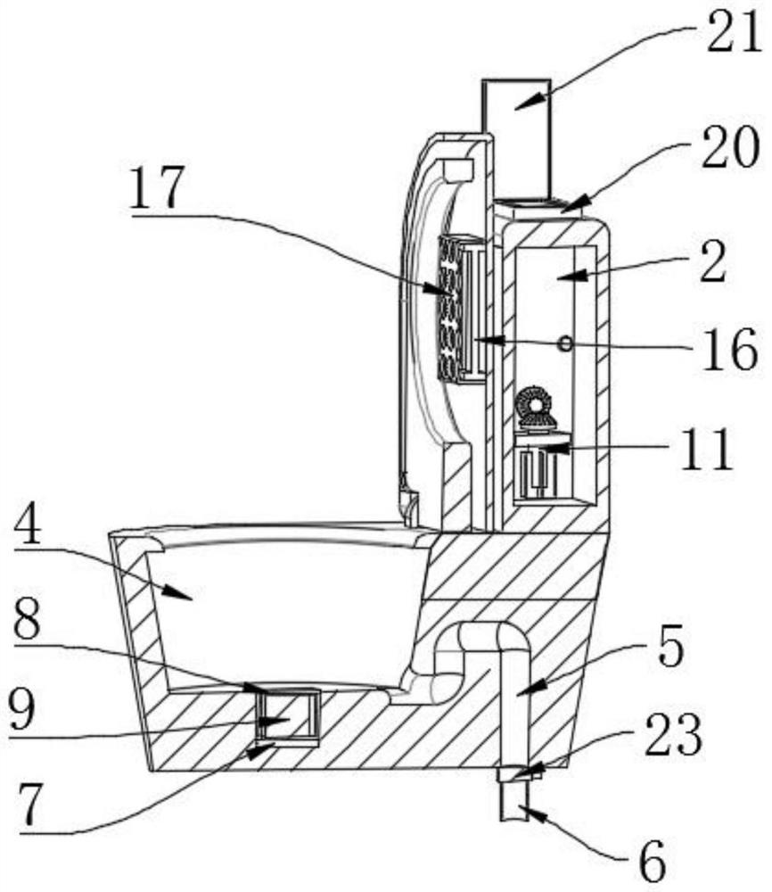 Self-cleaning type intelligent closestool and control device