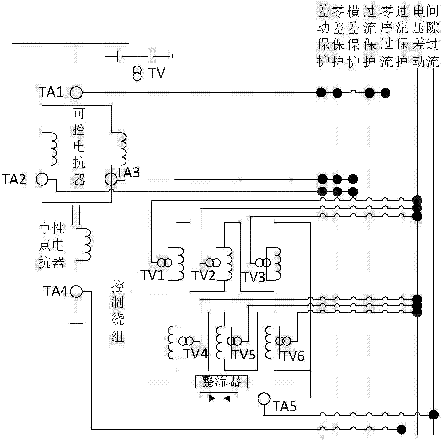 Parameter identification-based automatic tracking method for operating capacity of magnetic control shunt reactor