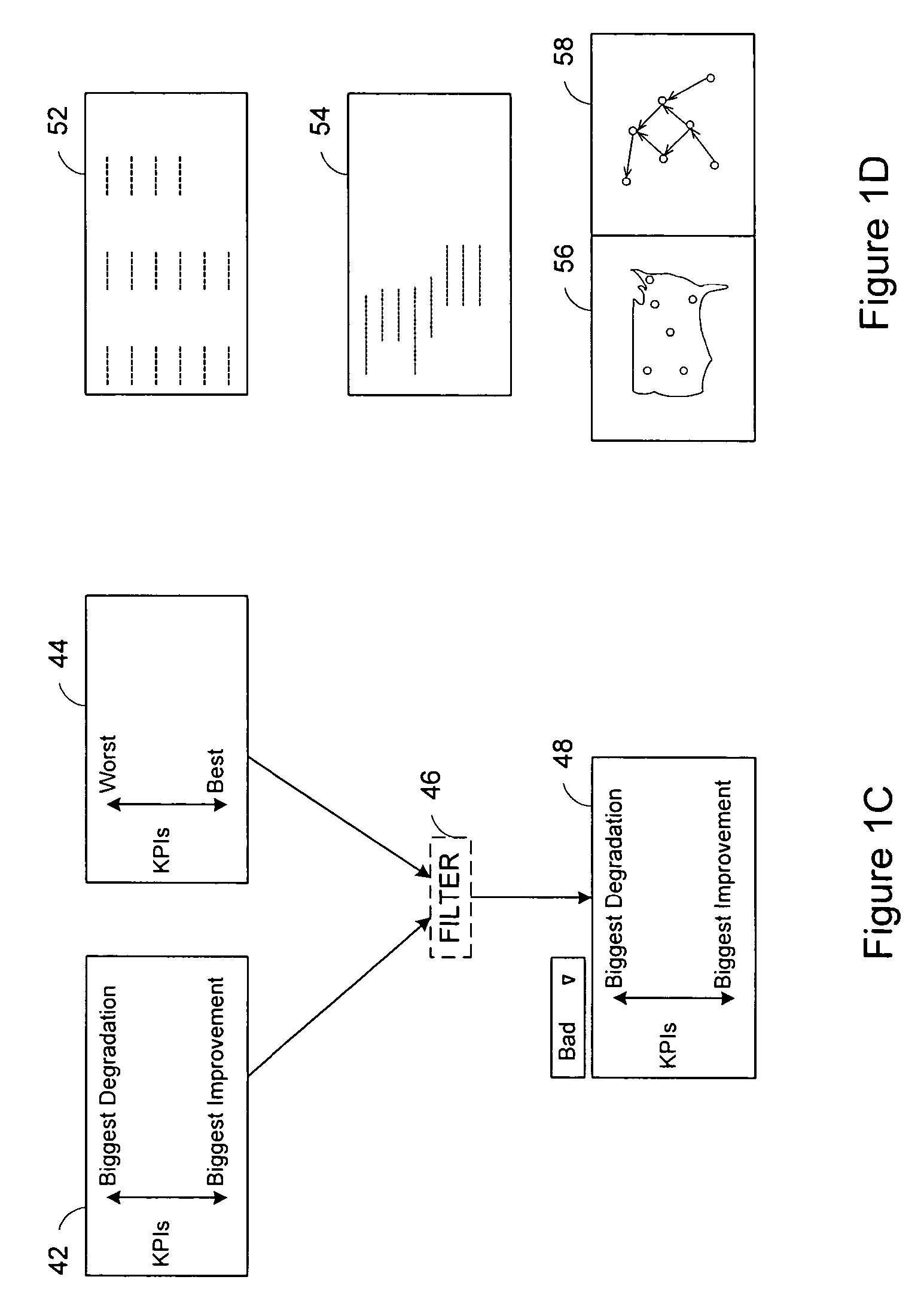 Business performance presentation user interface and method for presenting business performance