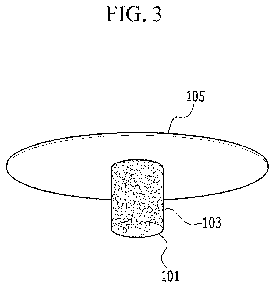 Method and apparatus of preparing catalyst for fuel cell