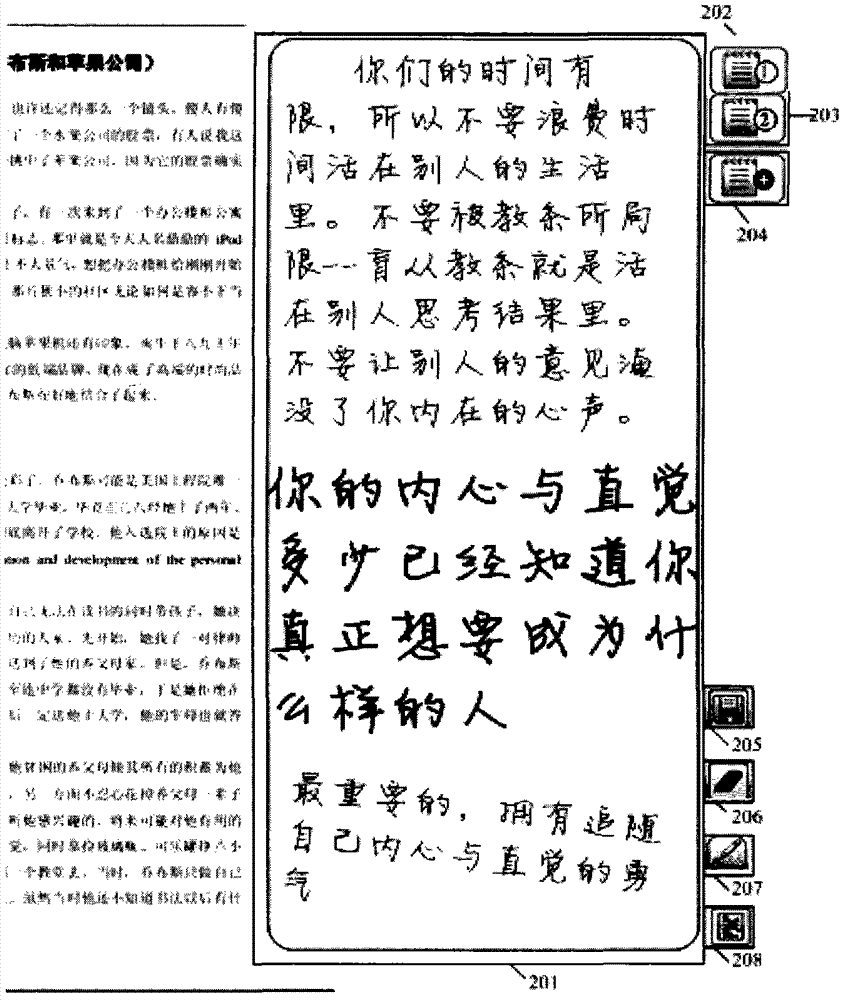 Method and device for adding annotations in electronic document